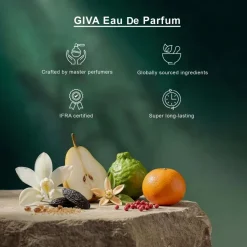 GIVA Meadow of Memories Perfume Sets